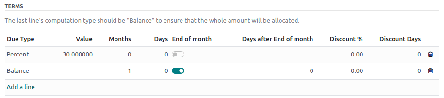 Example of Payment Terms. The last line is the balance due on the 31st of the following month.