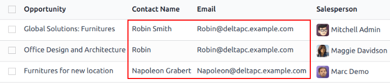 CRM 应用中强调联系信息的相似线索列表。